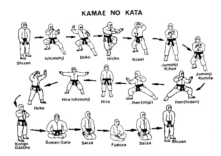 kamae%20no%20kata